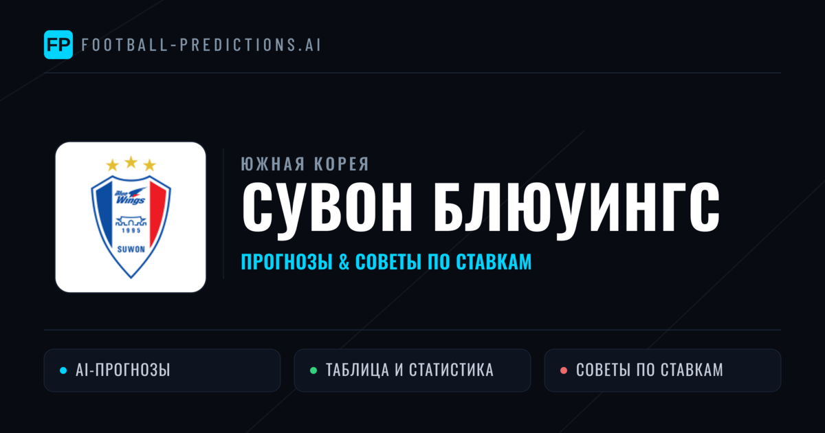 Сувон Блюуингс прогнозы и статистика