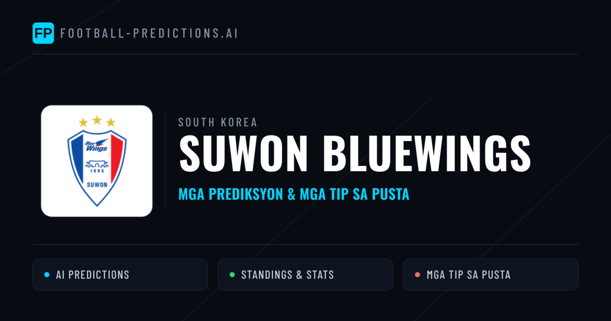 Suwon Bluewings Predictions & Stats