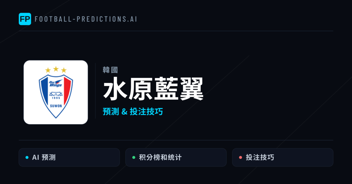 水原藍翼 運彩分析｜足球預測與數據