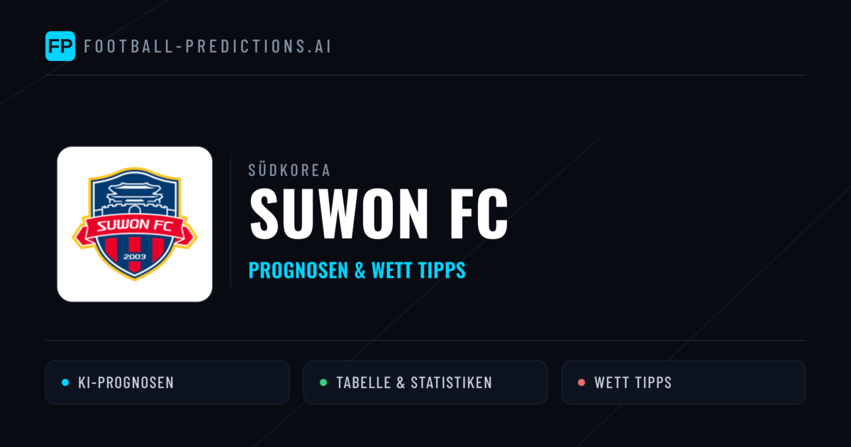 Suwon FC Prognosen & Statistiken