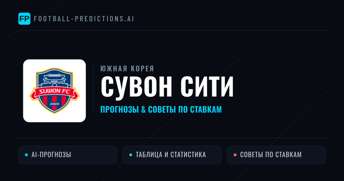 Сувон Сити прогнозы и статистика