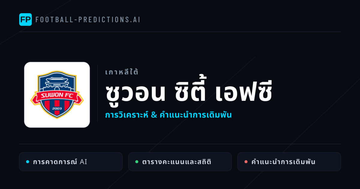 ซูวอน ซิตี้ เอฟซี การวิเคราะห์และสถิติ