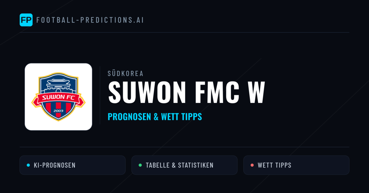 Suwon FMC W Prognosen & Statistiken