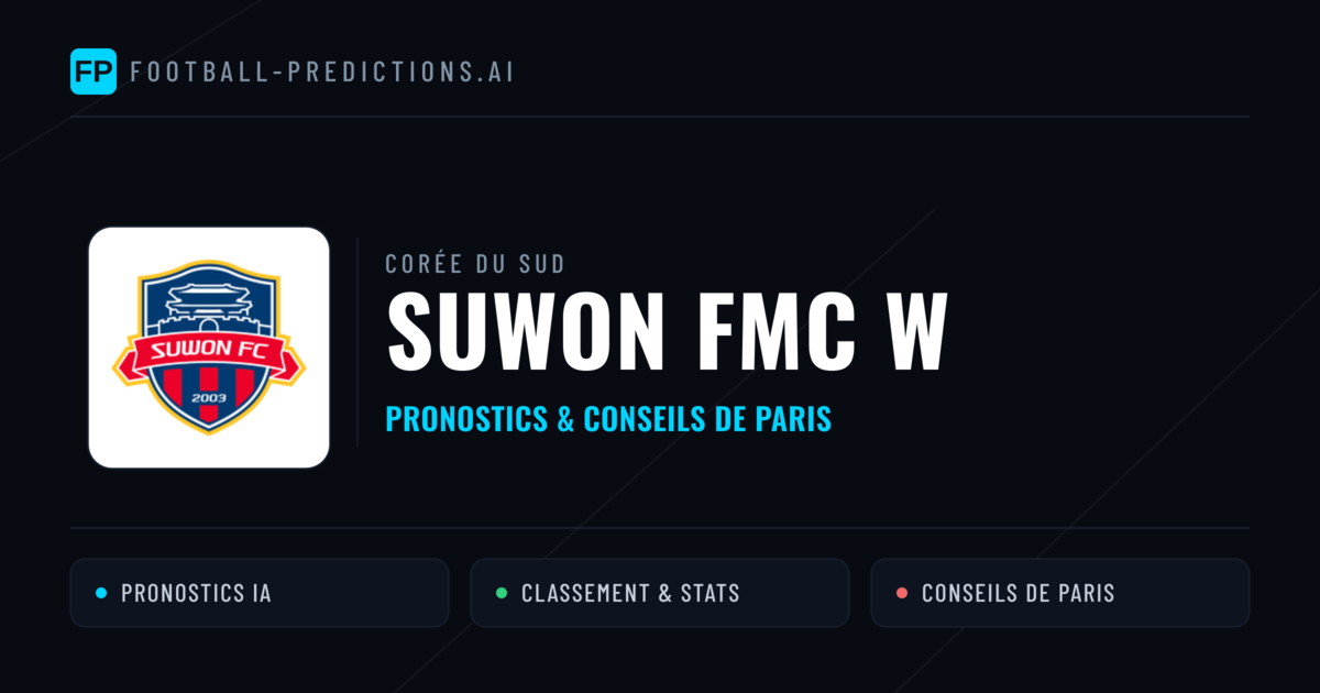 Suwon FMC W Pronostics & Statistiques