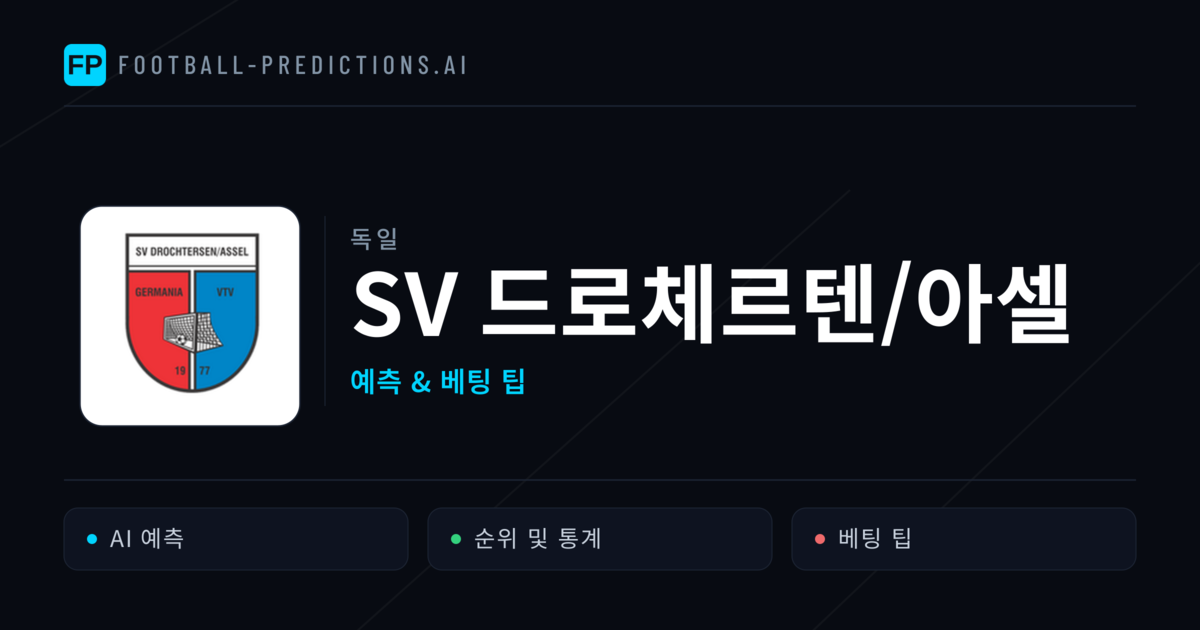 SV 드로체르텐/아셀 축구 예측 & 통계
