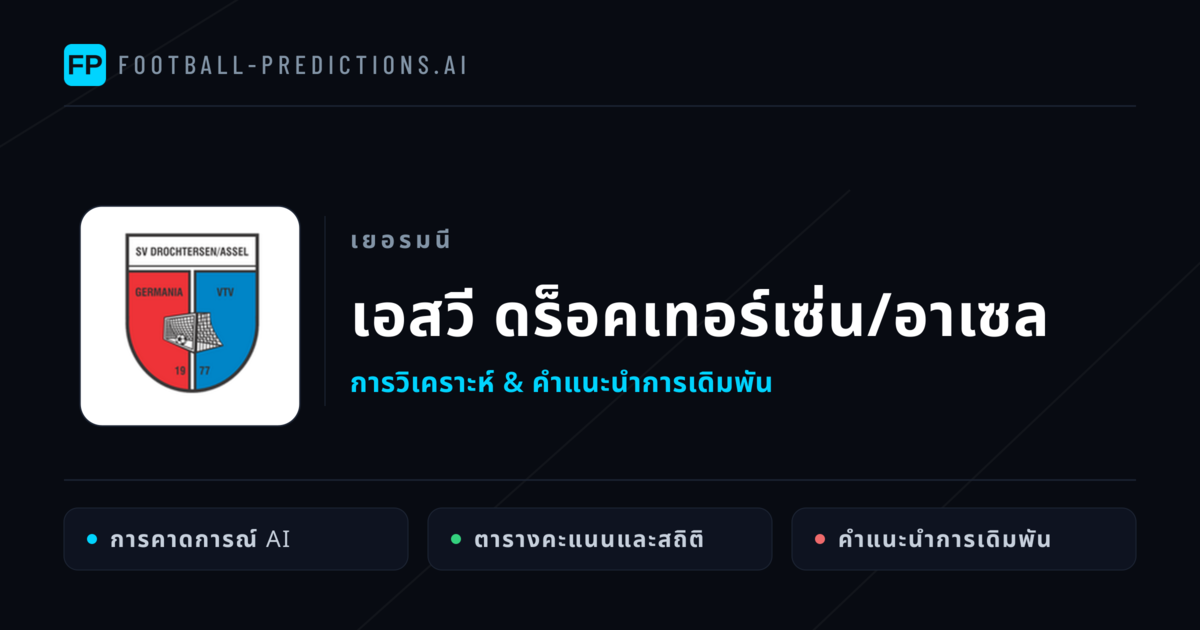 เอสวี ดร็อคเทอร์เซ่น/อาเซล การวิเคราะห์และสถิติ