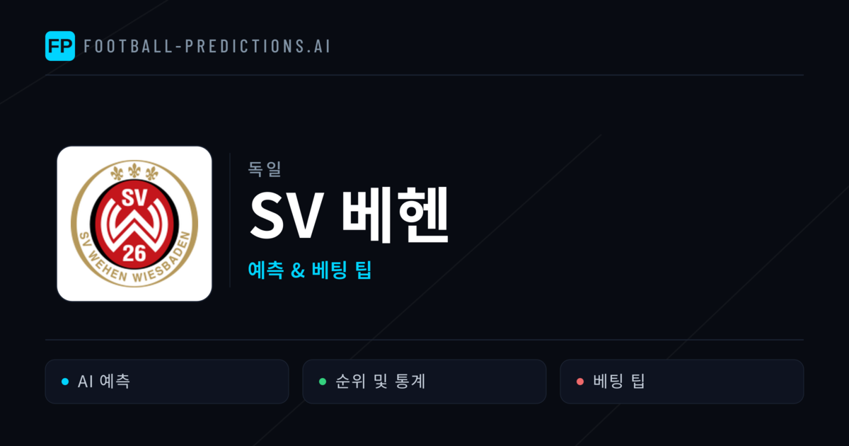 SV 베헨 축구 예측 & 통계