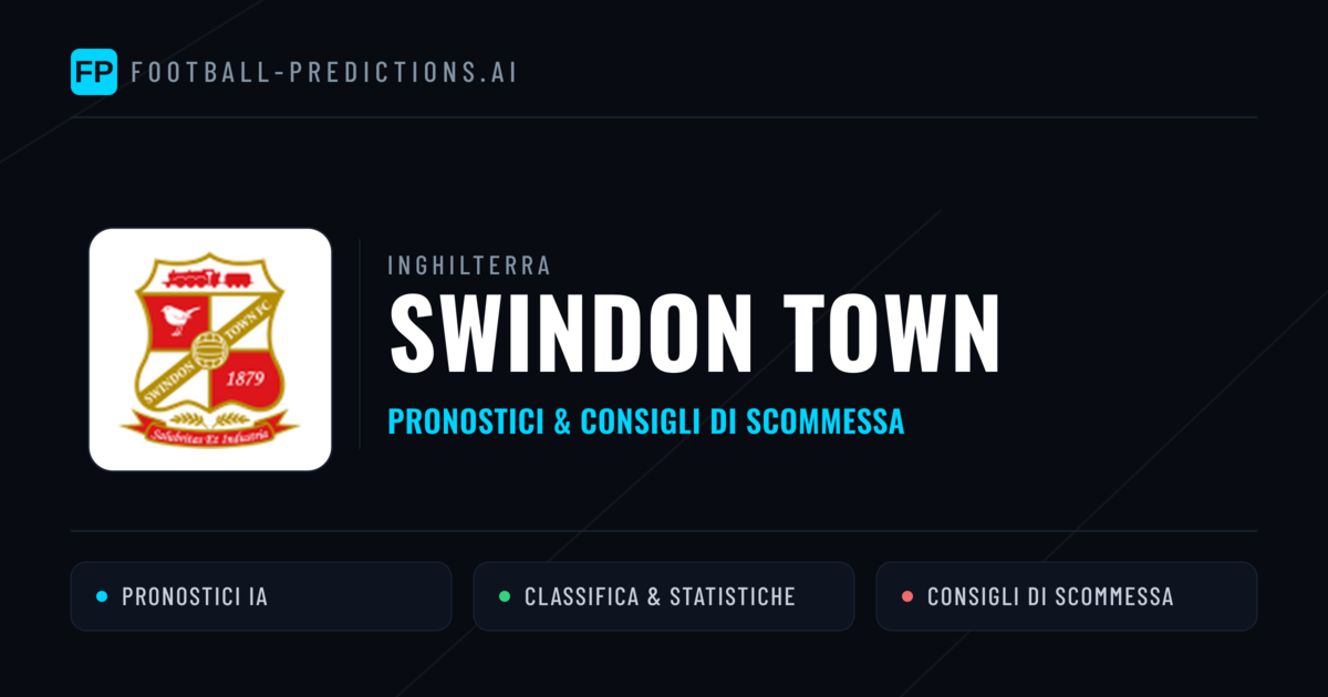 Pronostici e Statistiche Swindon Town