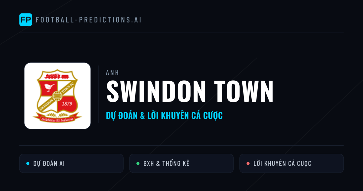 Swindon Town Dự đoán & Thống kê
