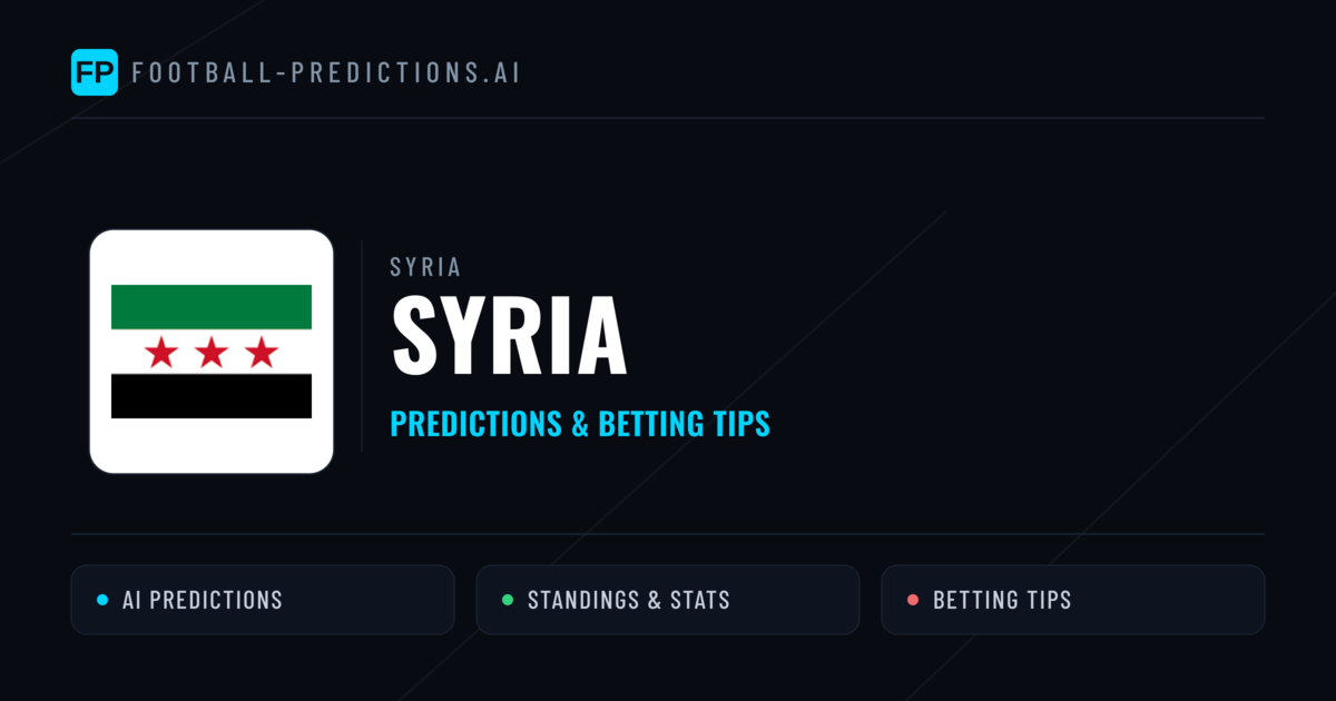 Syria Predictions & Stats