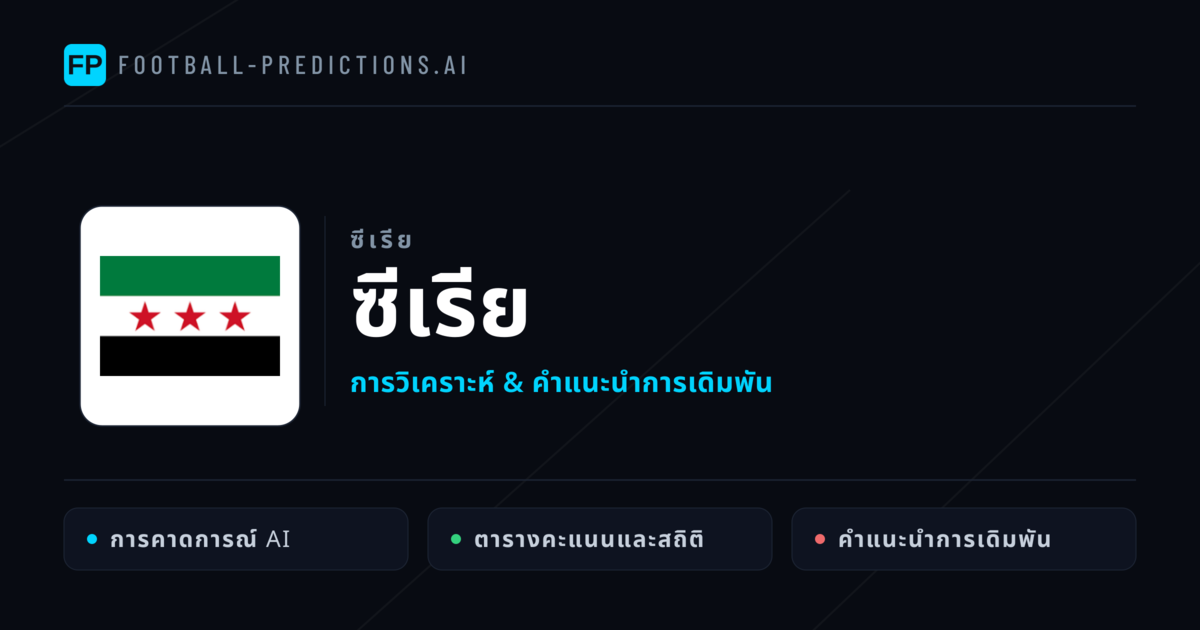 ซีเรีย การวิเคราะห์และสถิติ