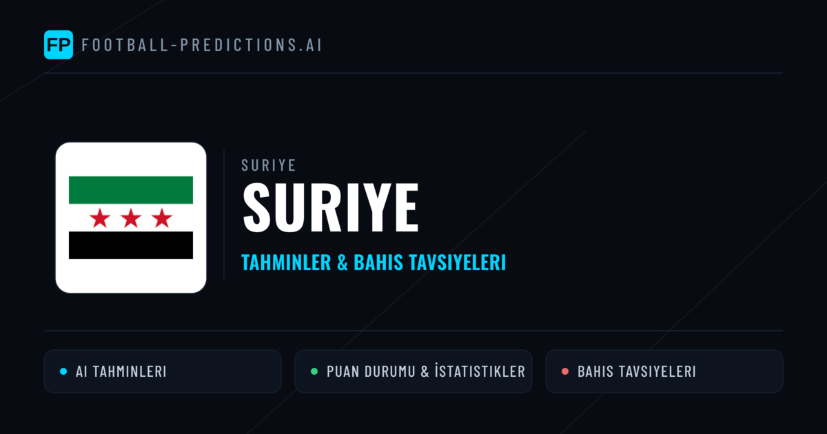 Suriye Tahminleri & İstatistikler
