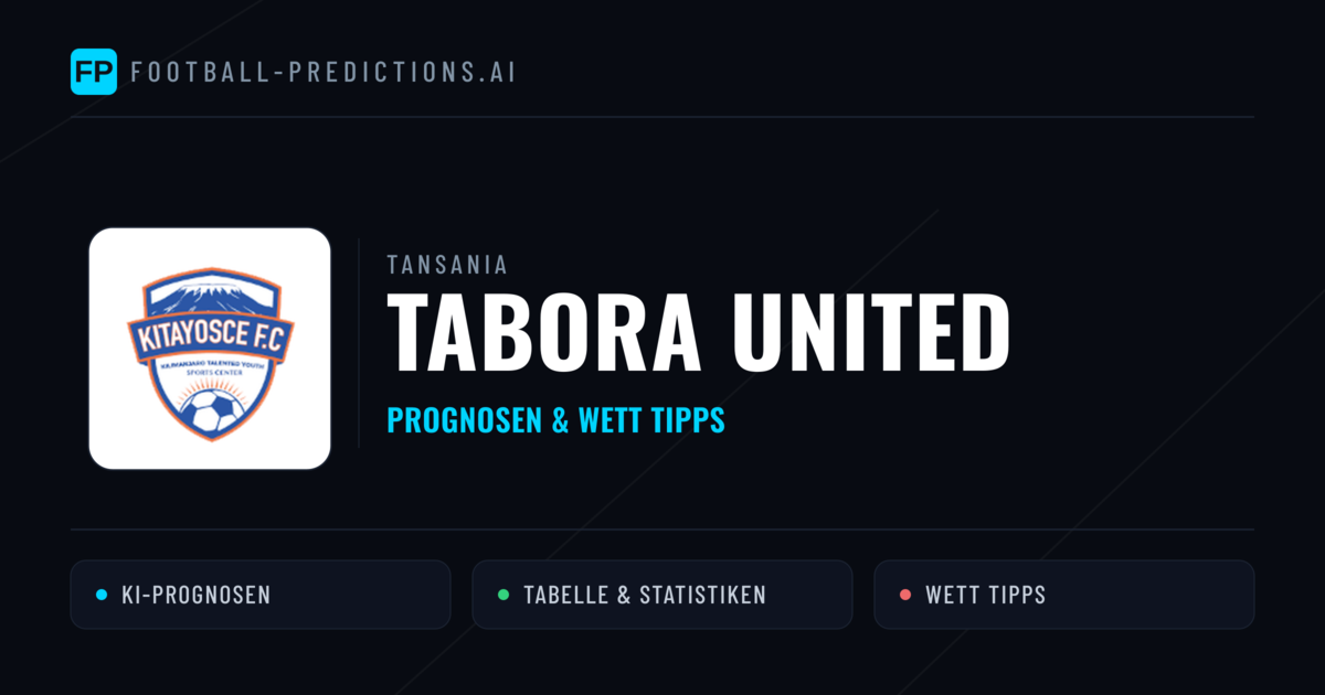 Tabora United Prognosen & Statistiken