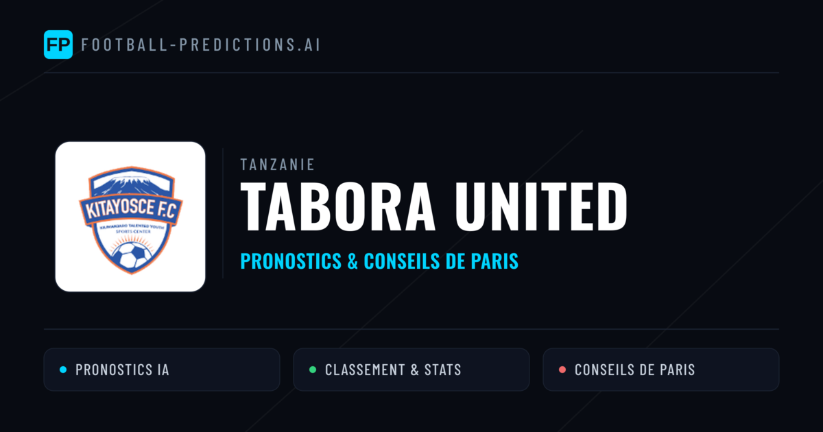 Tabora United Pronostics & Statistiques