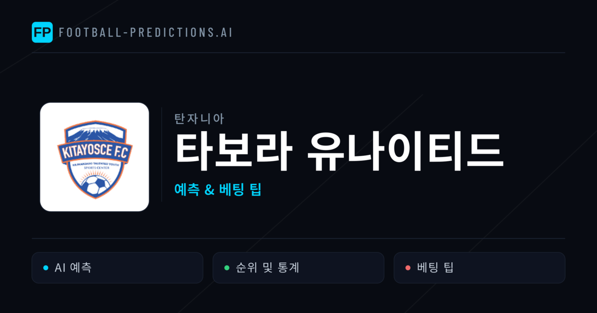 타보라 유나이티드 축구 예측 & 통계