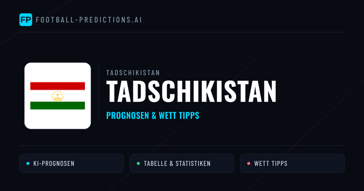 Tadschikistan Prognosen & Statistiken