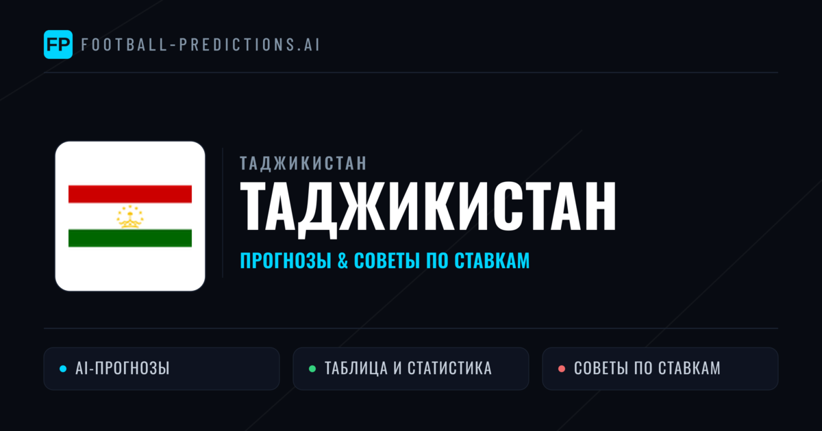 Таджикистан прогнозы и статистика