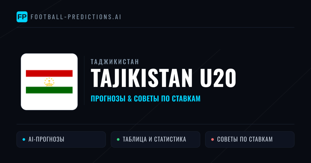 Tajikistan U20 прогнозы и статистика