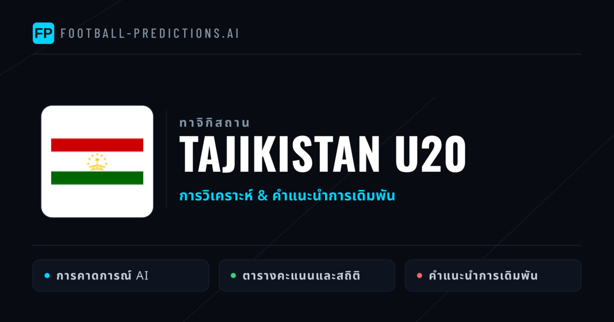 Tajikistan U20 การวิเคราะห์และสถิติ
