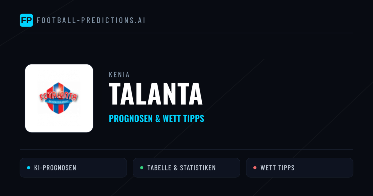 Talanta Prognosen & Statistiken