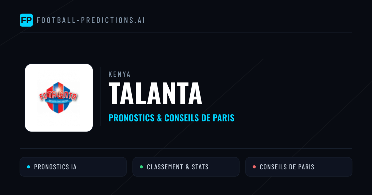 Talanta Pronostics & Statistiques