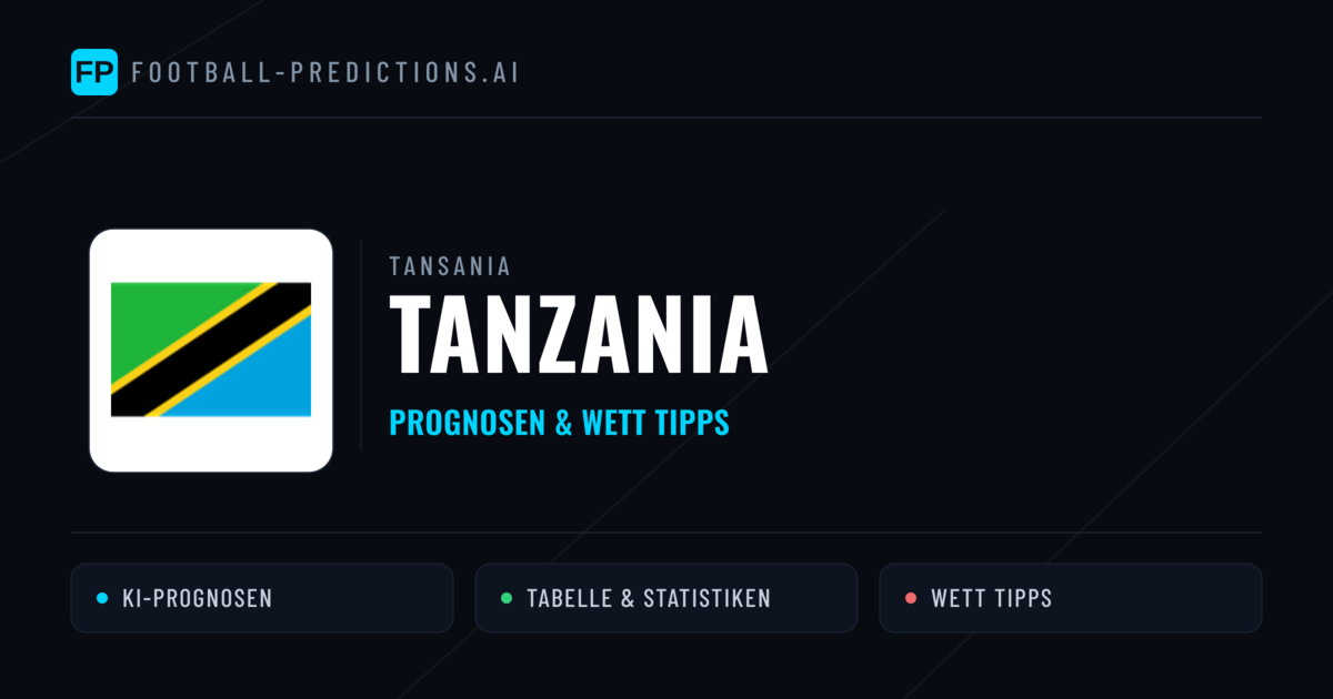 Tanzania Prognosen & Statistiken
