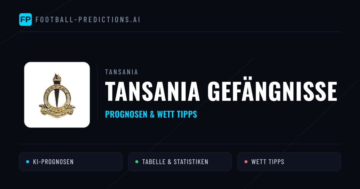 Tansania Gefängnisse Prognosen & Statistiken