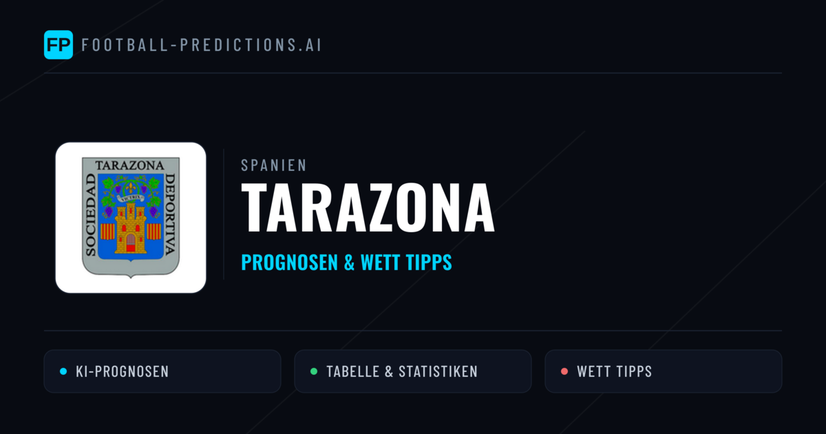 Tarazona Prognosen & Statistiken