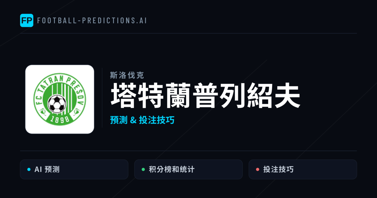 塔特蘭普列紹夫 運彩分析|足球預測與數據