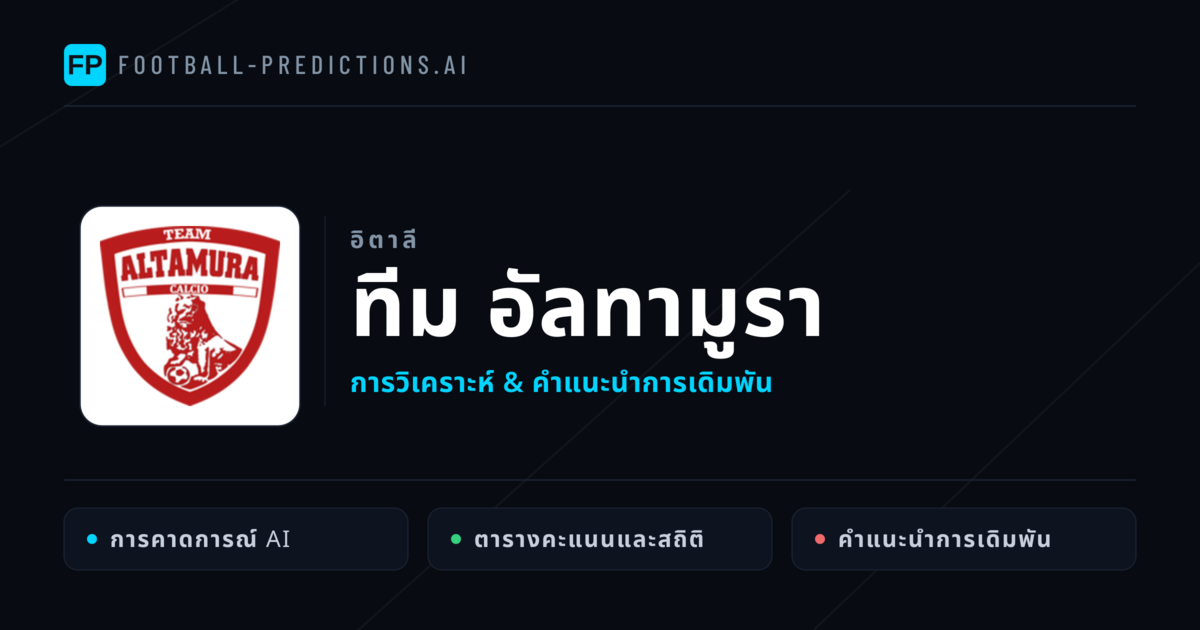 ทีม อัลทามูรา การวิเคราะห์และสถิติ