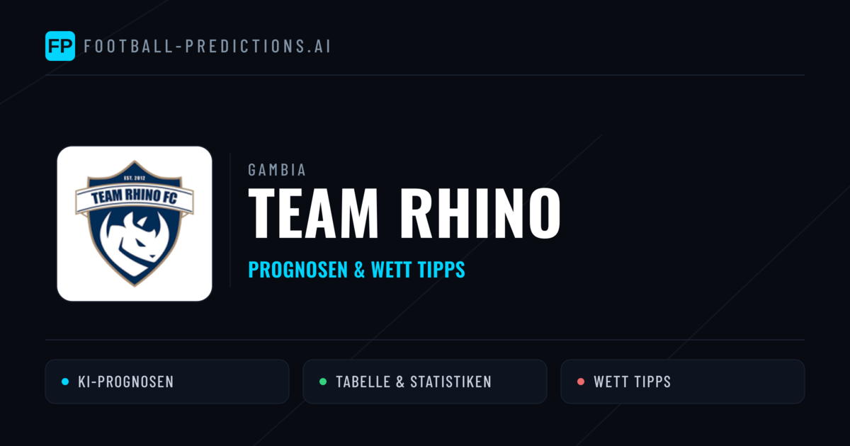 Team Rhino Prognosen & Statistiken