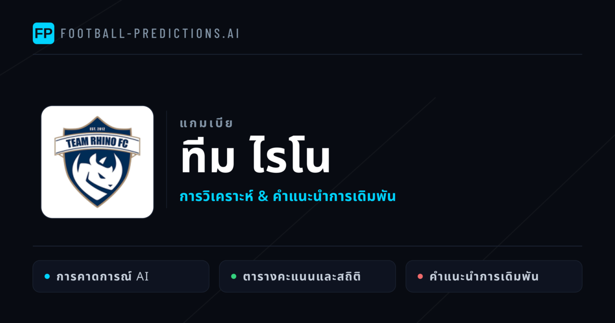 ทีม ไรโน การวิเคราะห์และสถิติ