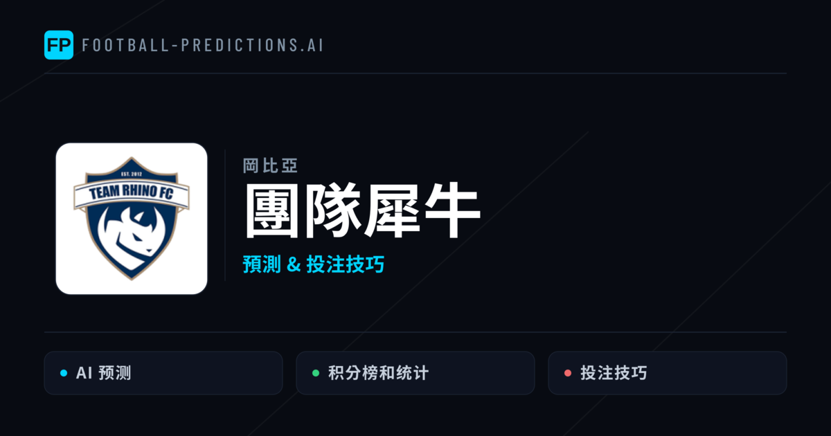 團隊犀牛 運彩分析|足球預測與數據