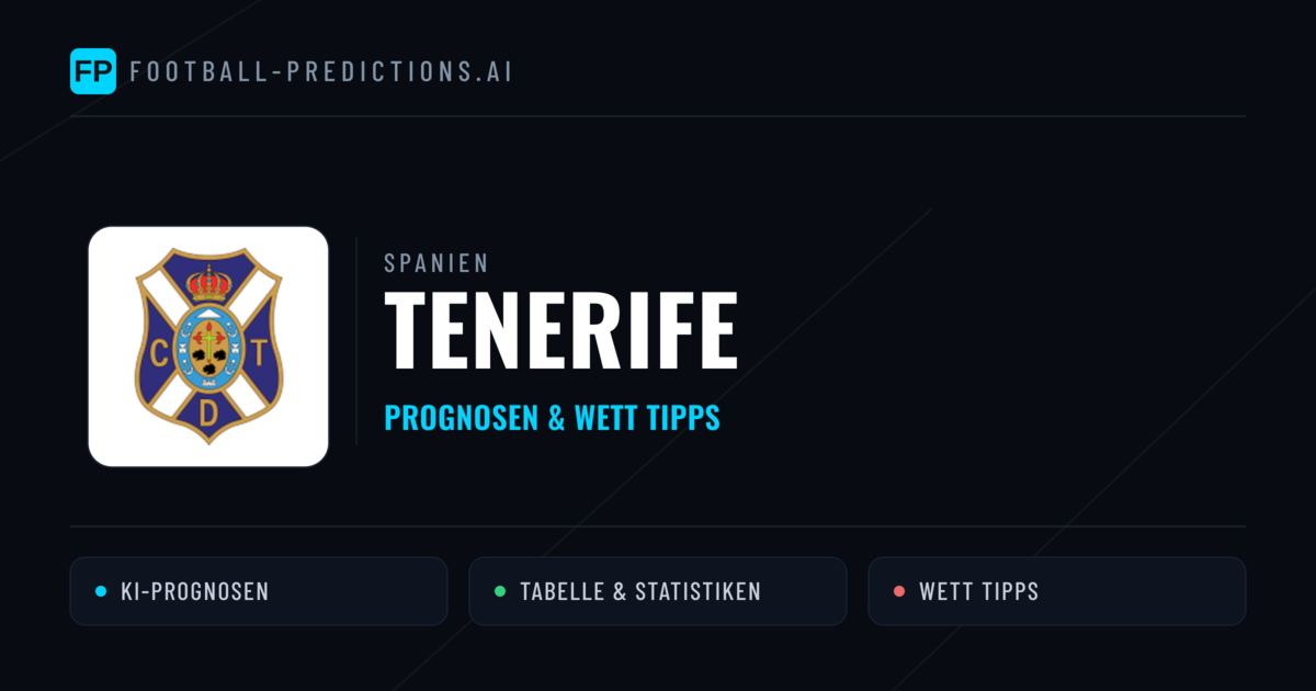 Tenerife Prognosen & Statistiken