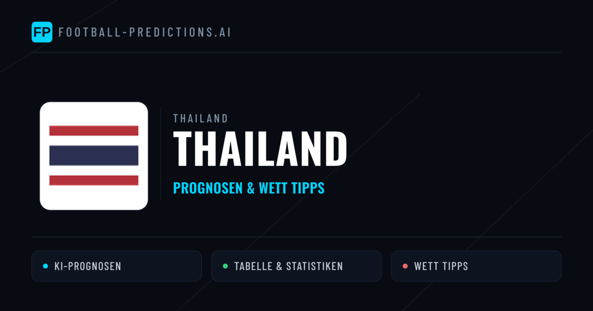 Thailand Prognosen & Statistiken