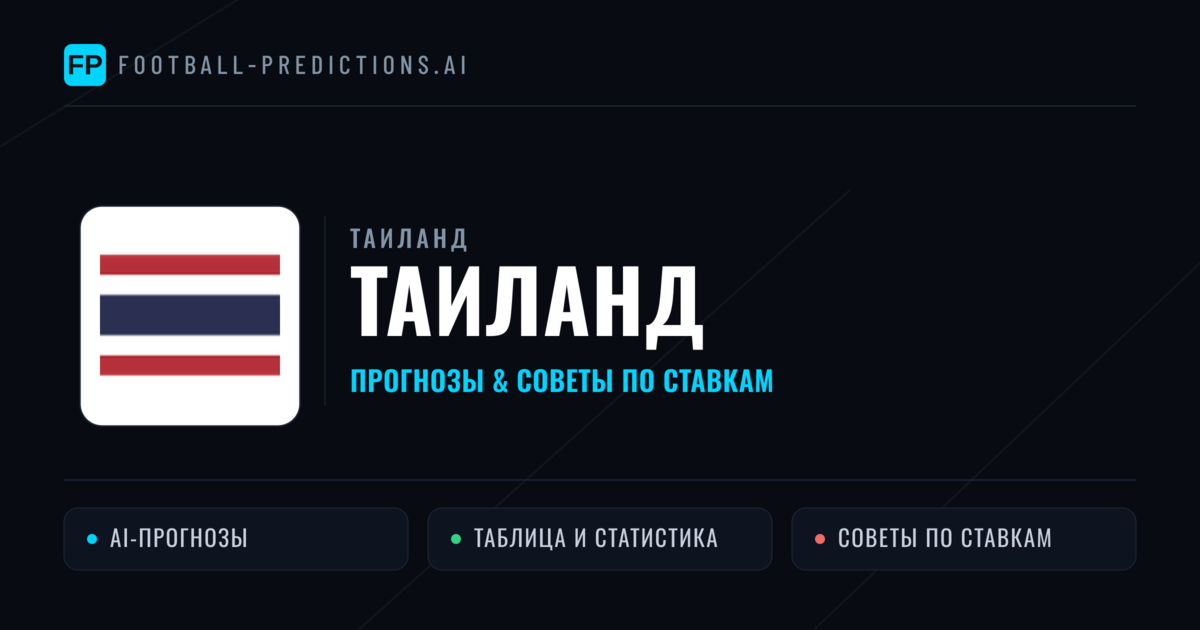 Таиланд прогнозы и статистика