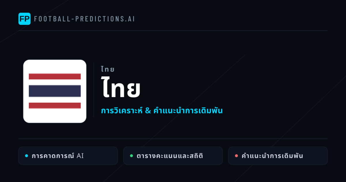 ไทย การวิเคราะห์และสถิติ