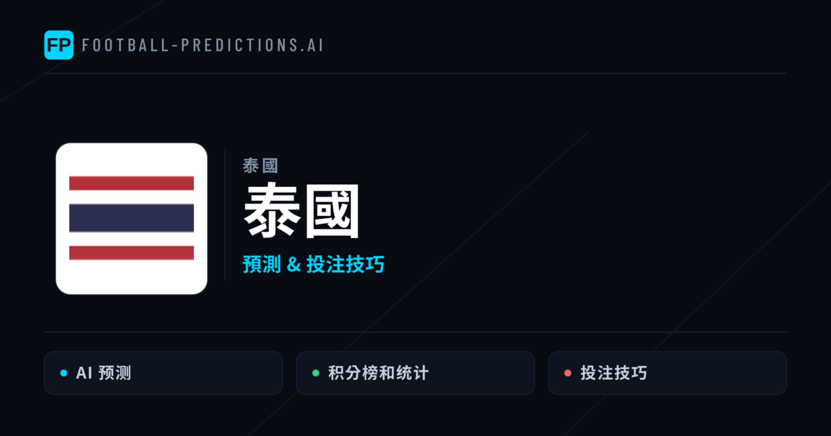 泰國 運彩分析|足球預測與數據