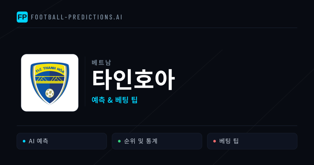 타인호아 축구 예측 & 통계