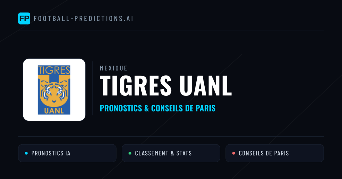 Tigres UANL Pronostics & Statistiques
