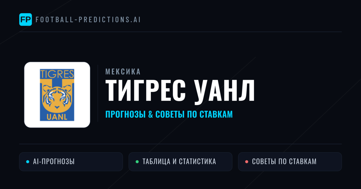 Тигрес УАНЛ прогнозы и статистика