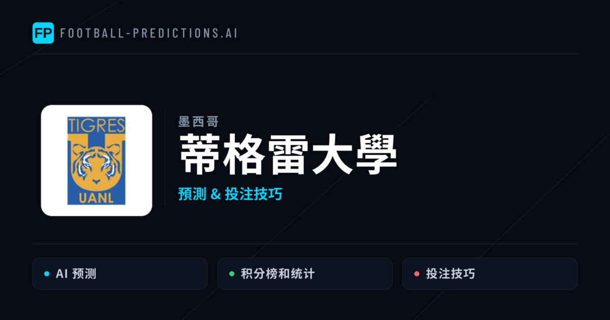蒂格雷大學 運彩分析｜足球預測與數據