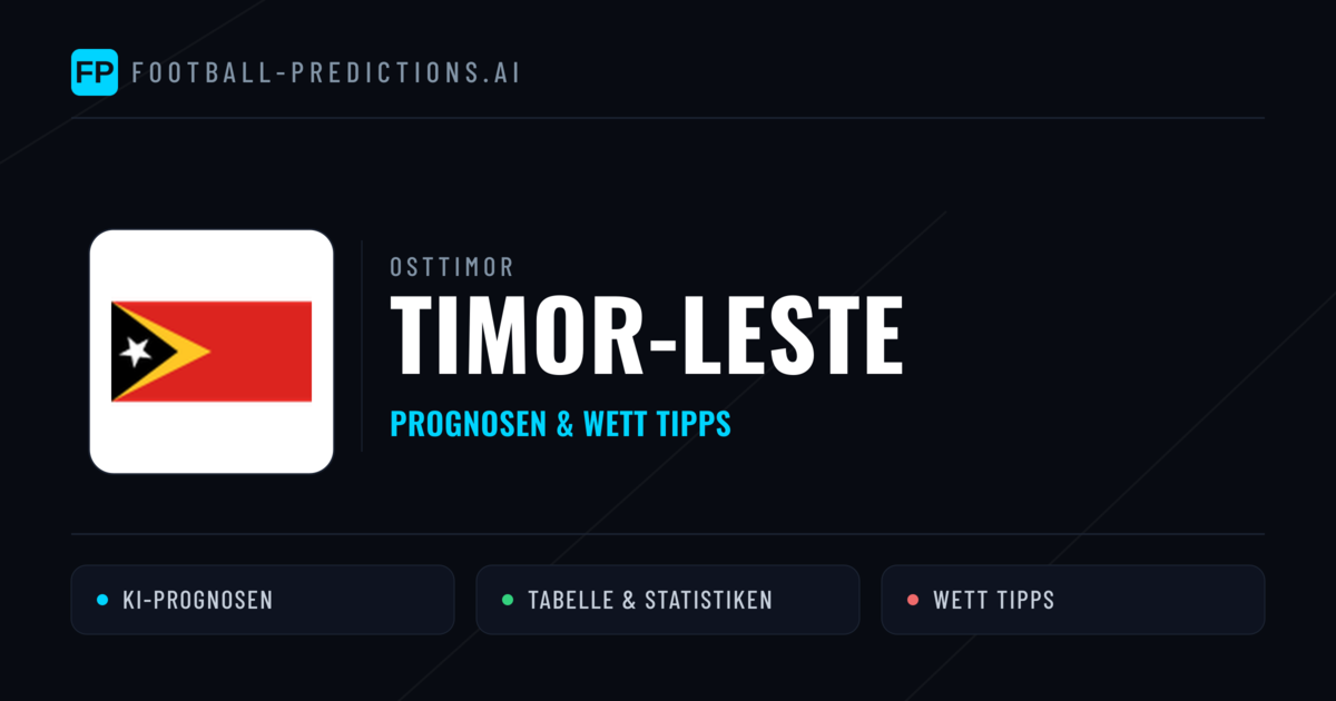 Timor-Leste Prognosen & Statistiken