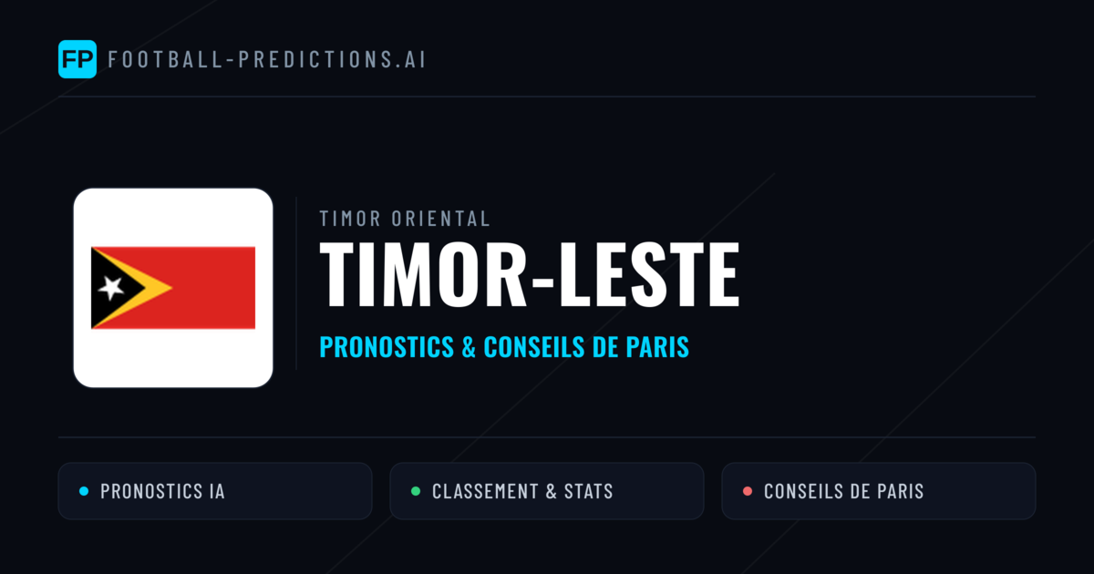 Timor-Leste Pronostics & Statistiques