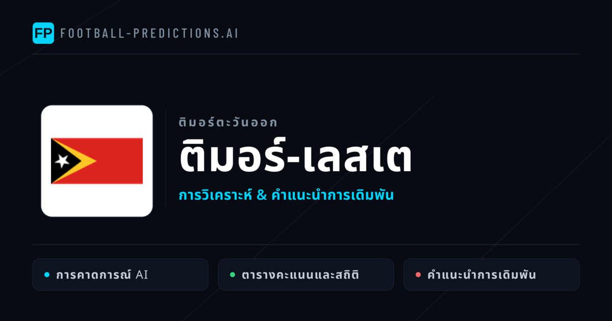 ติมอร์-เลสเต การวิเคราะห์และสถิติ