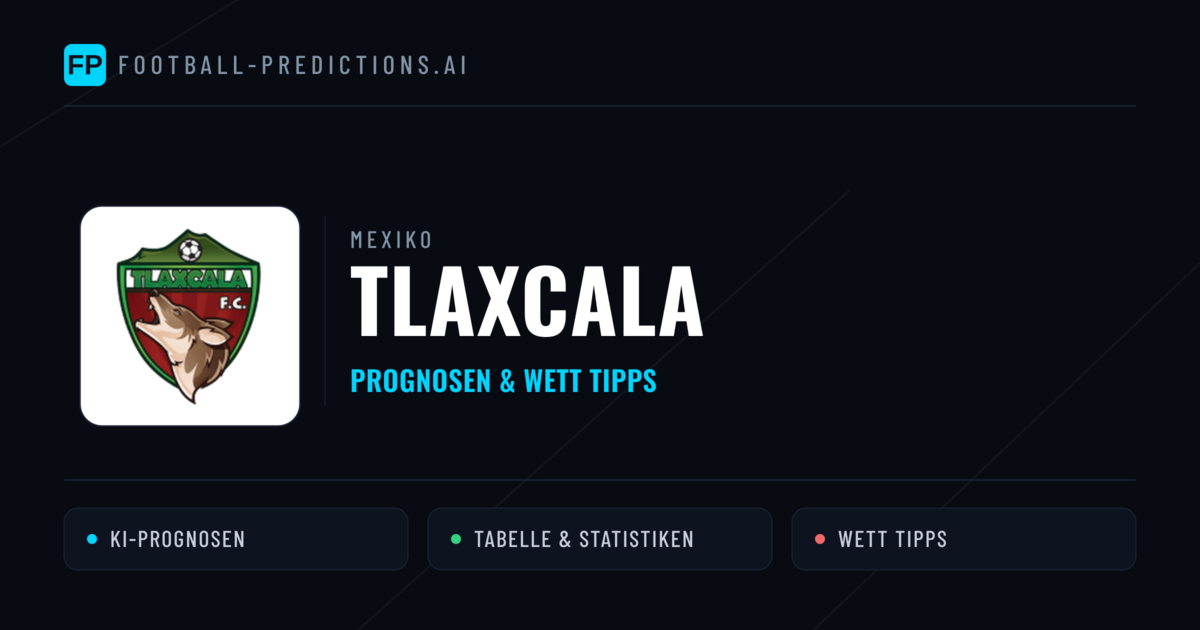 Tlaxcala Prognosen & Statistiken