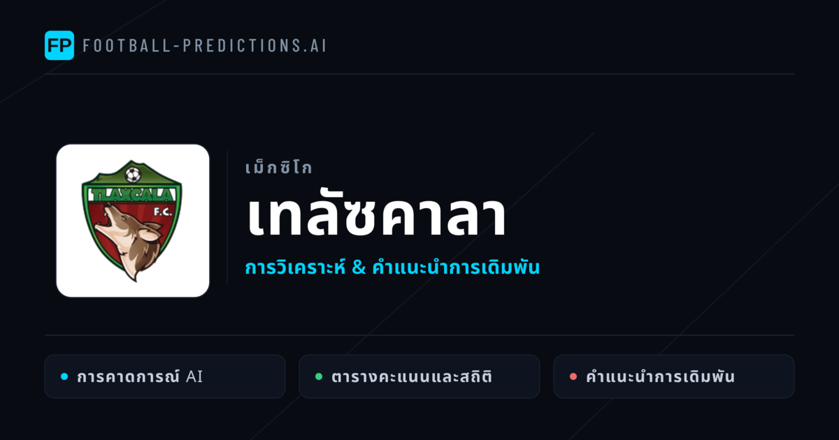 เทลัซคาลา การวิเคราะห์และสถิติ