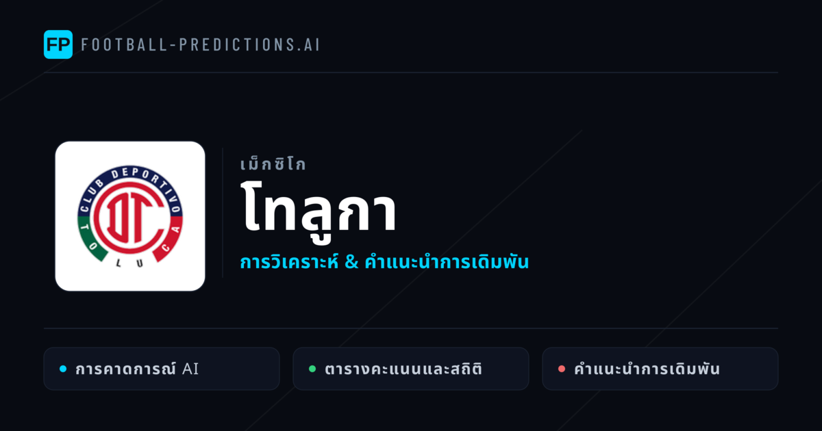 โทลูกา การวิเคราะห์และสถิติ