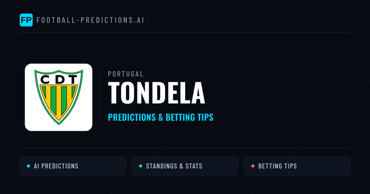 Tondela Predictions & Stats