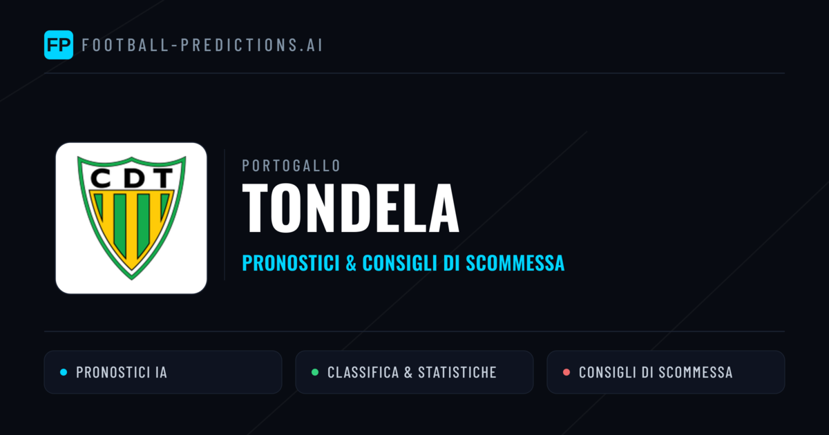 Pronostici e Statistiche Tondela